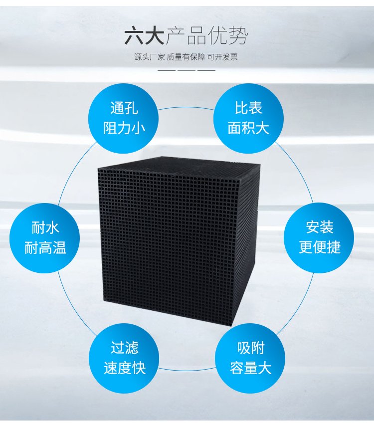 防水蜂窩活性炭方磚 催化燃燒設備專用，噴涂廢氣高效吸附的新選擇